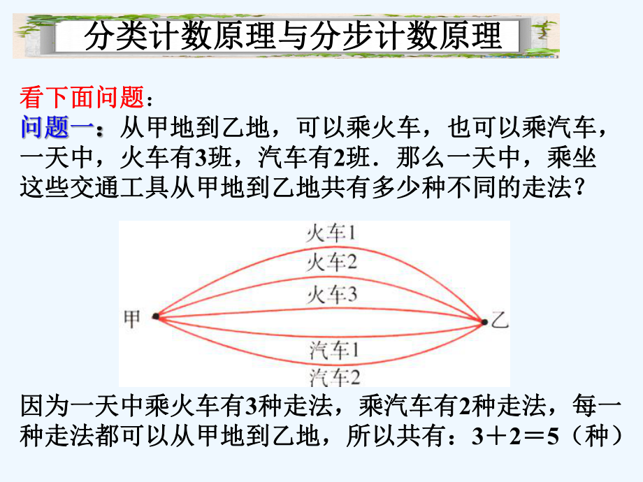 分类计数原理与分步计数原理课件.ppt_第2页