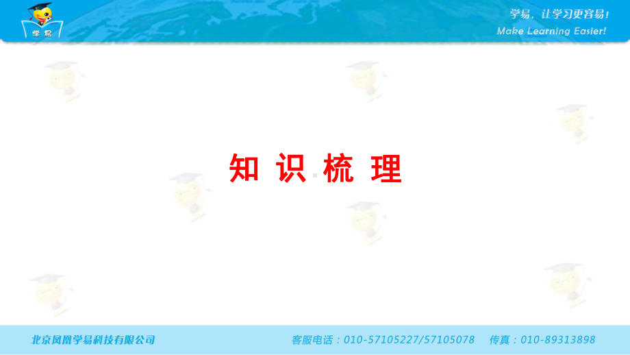 全国地理名师课件世界地理-第二十八讲：巴西工业农业分布与自然环境的关系.ppt_第3页