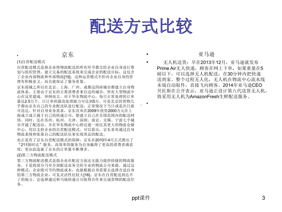 京东与亚马逊物流服务细则比较课件.ppt_第3页