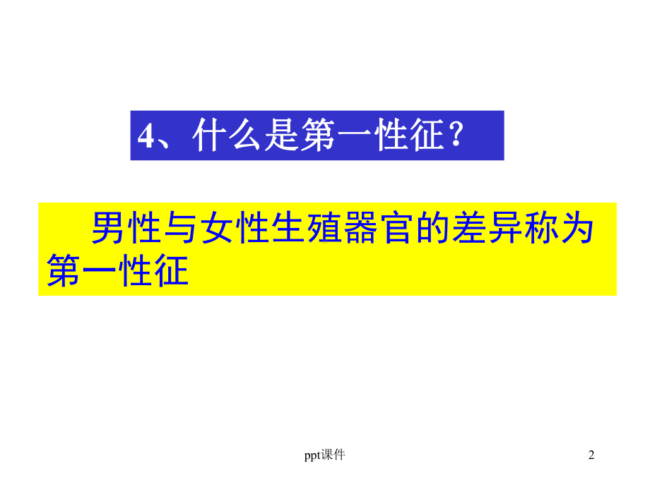 人类的生殖和发育课件.ppt_第2页