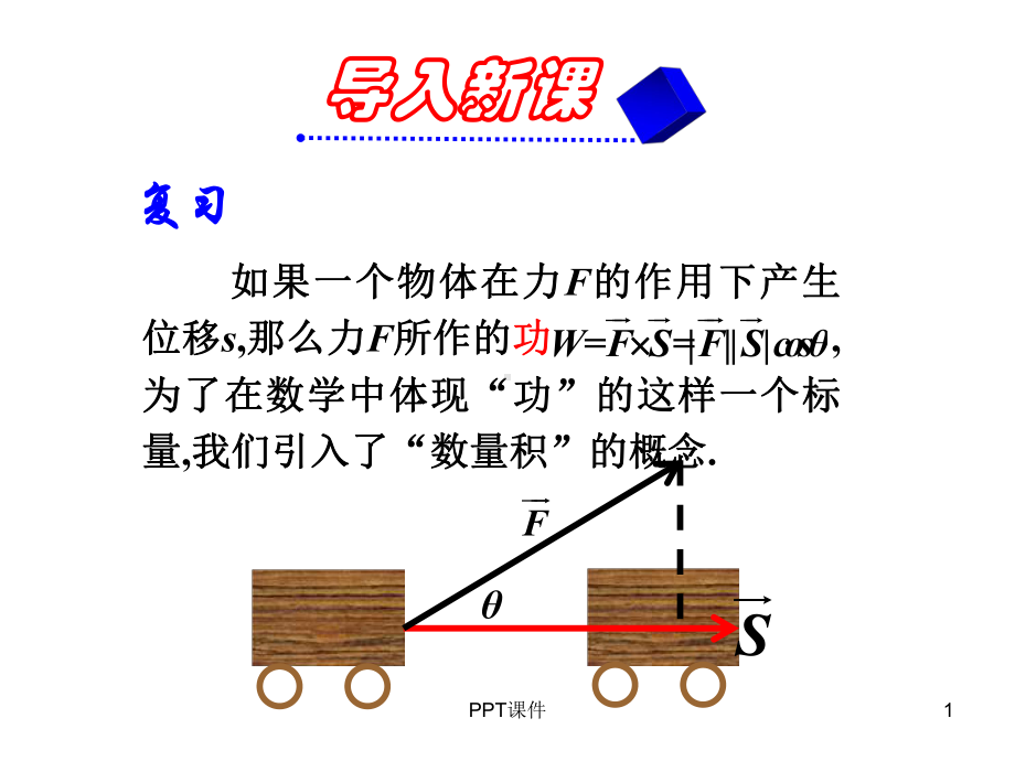 空间向量数量积运算课件.ppt_第1页