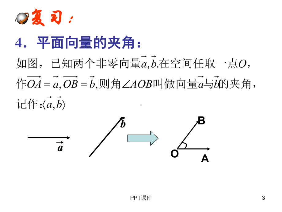 空间向量数量积运算课件.ppt_第3页