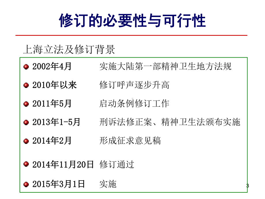 精神障碍康复-赵巷镇社区卫生服务中心课件.ppt_第3页