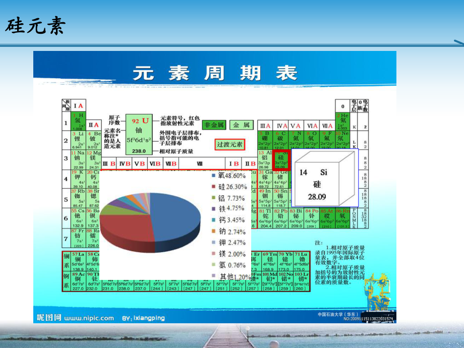 有机硅化学反应教学教材课件.ppt_第3页