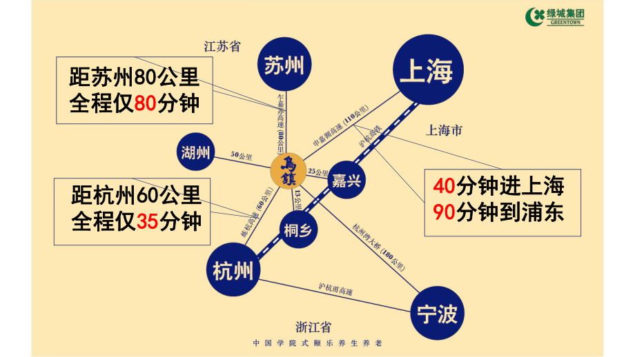 绿城·乌镇雅园课件.ppt_第2页