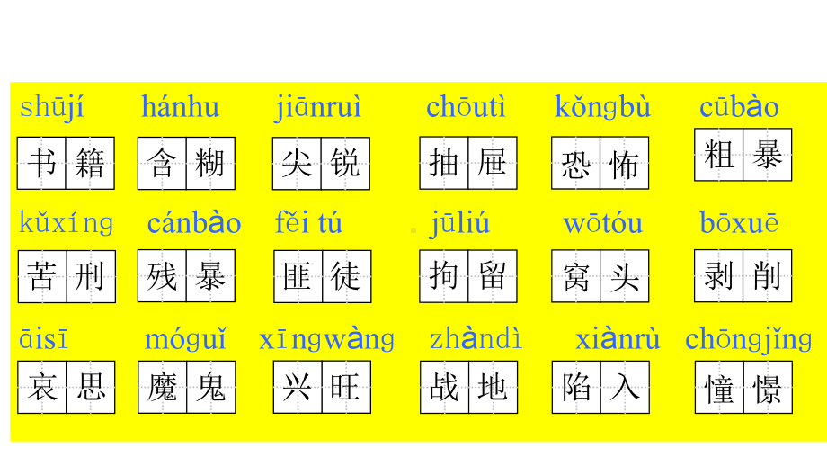 人教版六年级语文下册第三单元复习课件.ppt_第3页