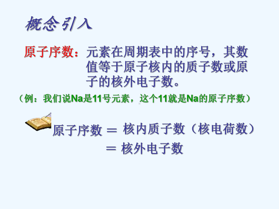 高中化学元素周期律课件.ppt_第3页