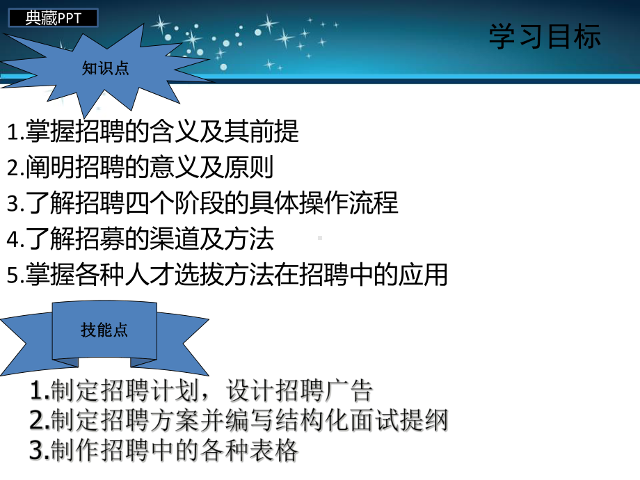 华为招聘内部培训课件.ppt_第3页