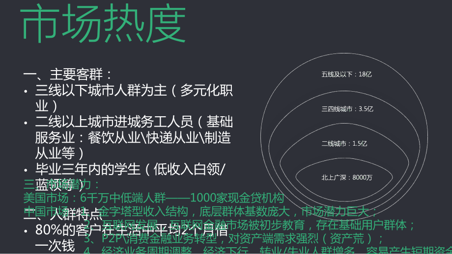 现金贷平台整体解决方案.pptx_第2页