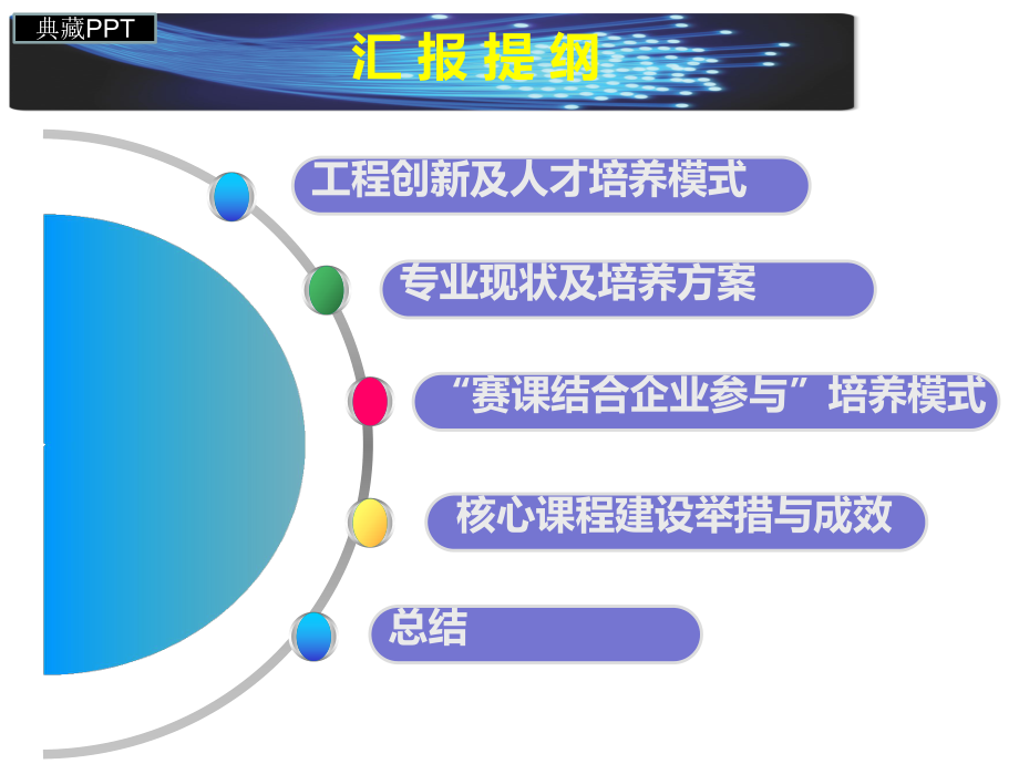 人才培养模式与核心建设方案课件.ppt_第3页