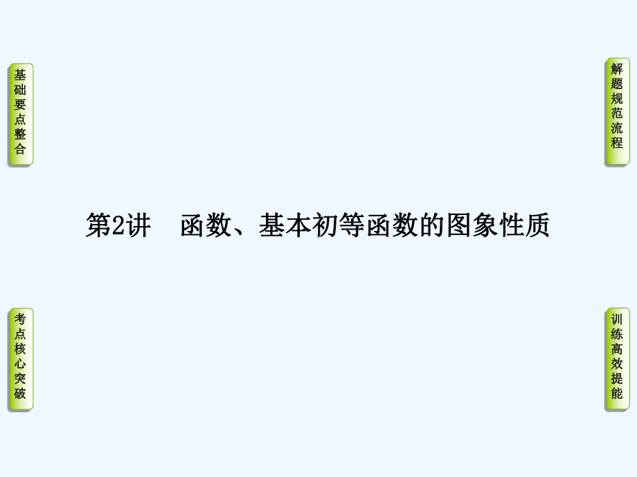 基本初等函数的图像与性质专题课件.ppt_第1页