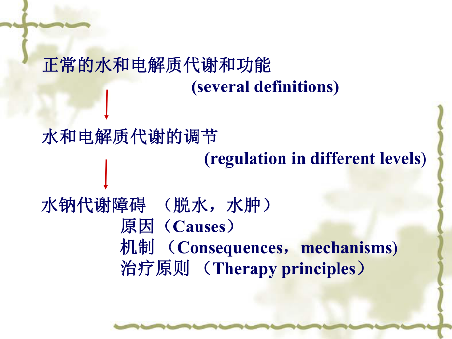 第三章水电解质代谢紊乱课件.ppt_第3页