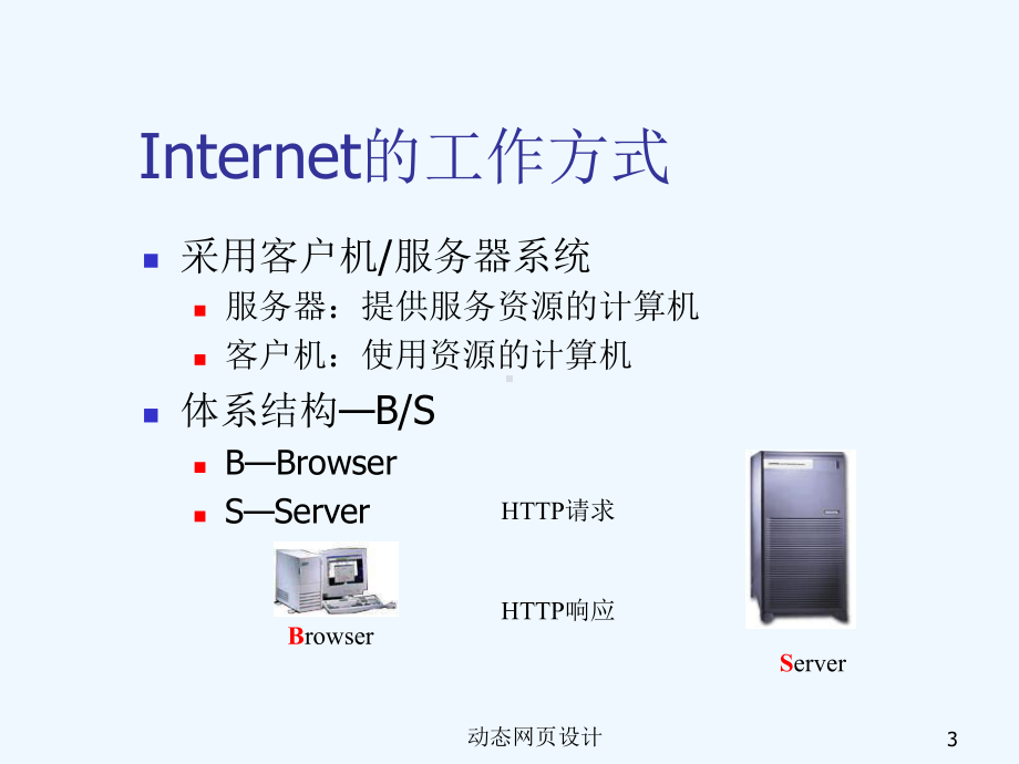 第1章-网页设计初步课件.ppt_第3页