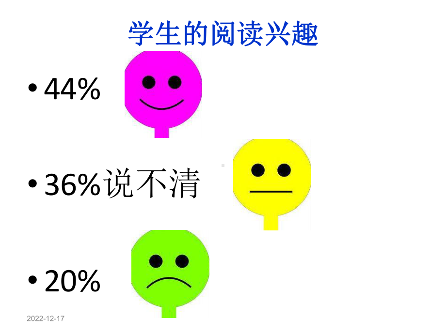 初中英语阅读教学分享课件.ppt_第2页