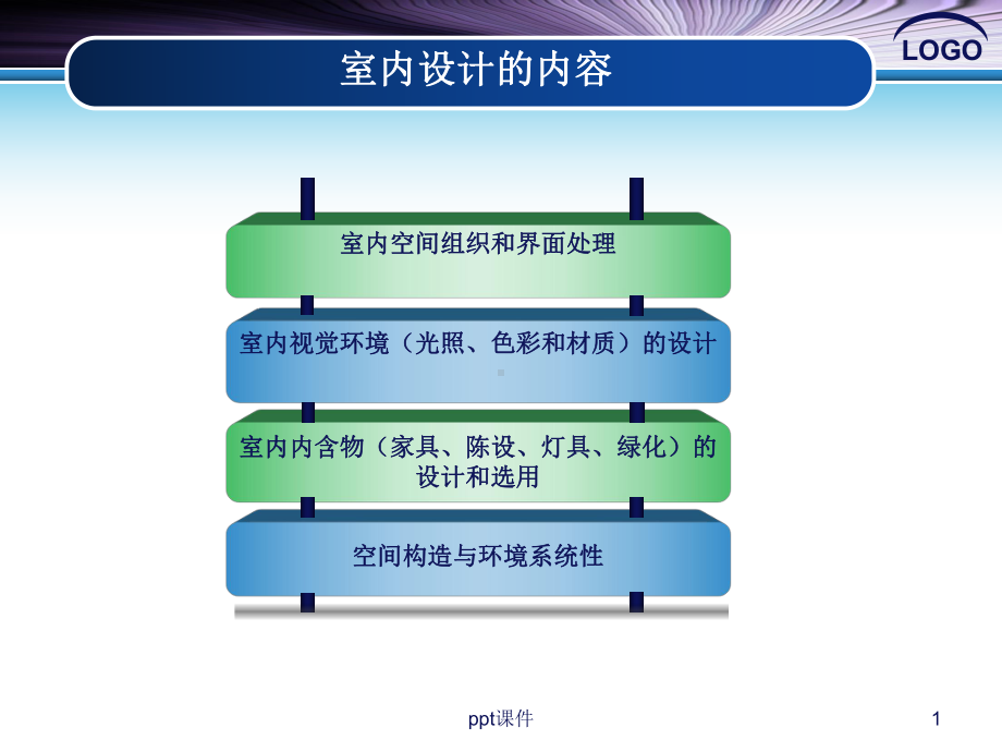 室内设计的内容课件.ppt_第1页