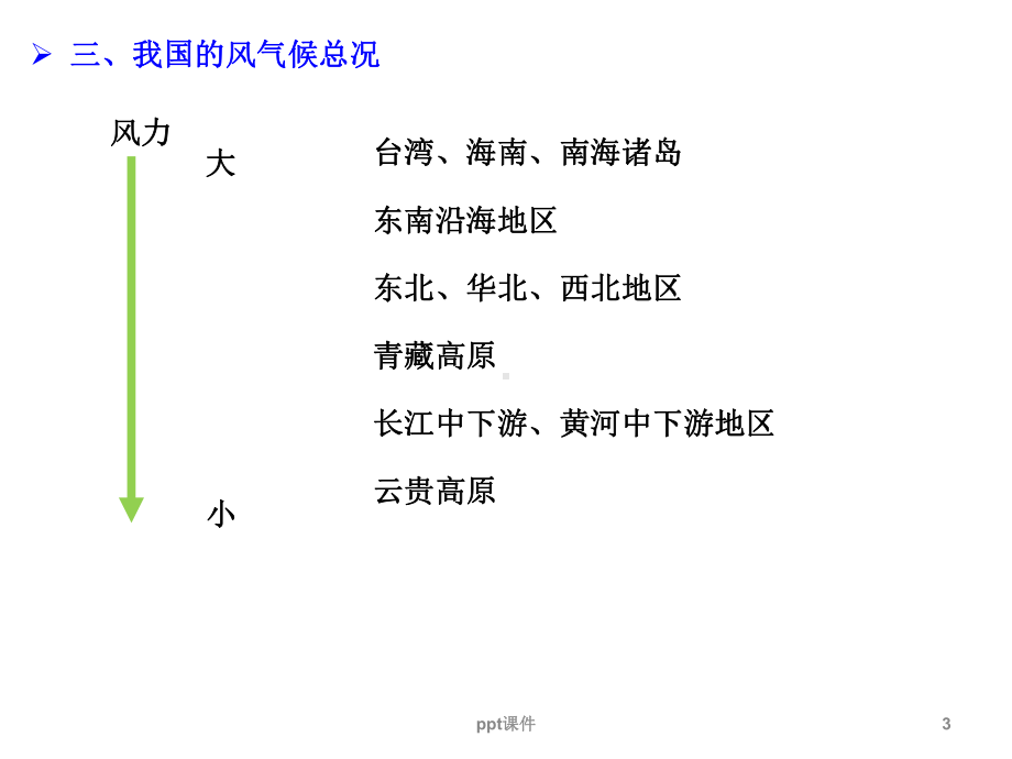 第三章-风荷载课件.ppt_第3页