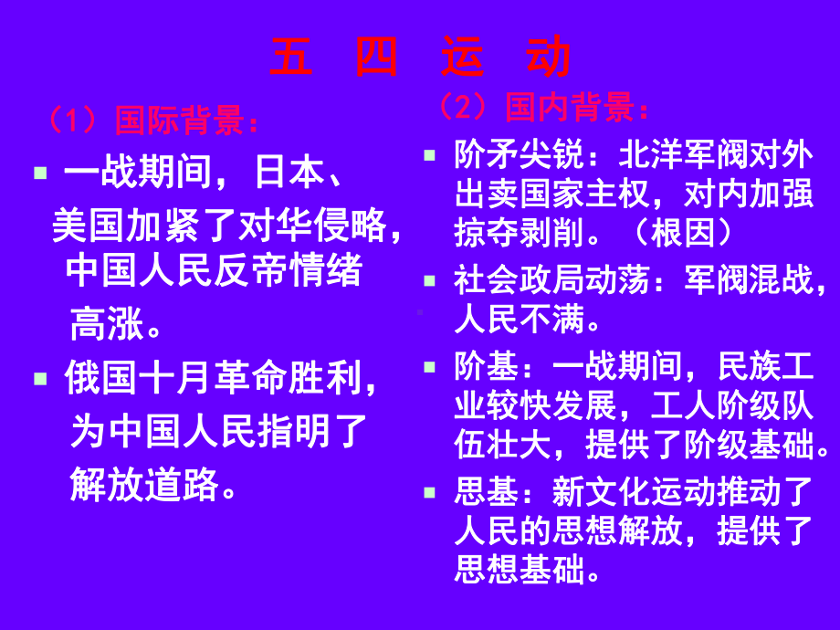 人民版历史必修一专题三3新民主主义革命课件.ppt_第2页