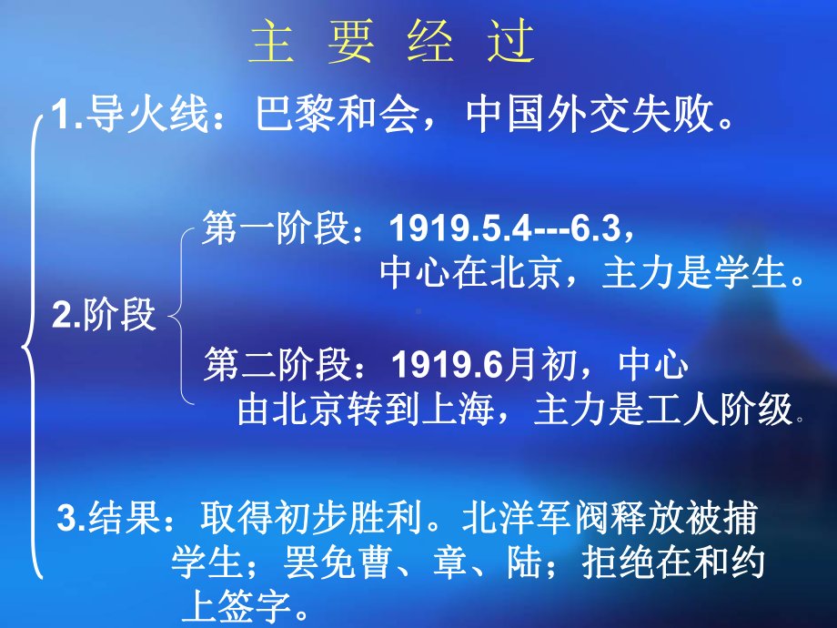 人民版历史必修一专题三3新民主主义革命课件.ppt_第3页