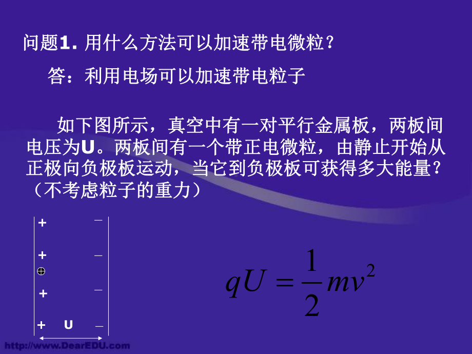 洛伦兹力与现代科技回旋加速器课件.ppt_第2页