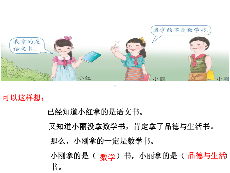 人教版小学数学二年级下册数学广角推理教学课件.ppt_第3页