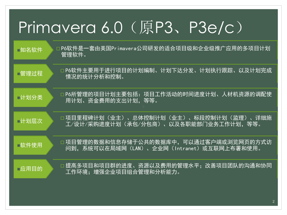 项目管理P6软件课件.ppt_第2页