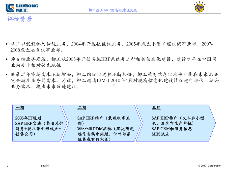 柳工集团企业战略规划报告课件.ppt_第2页