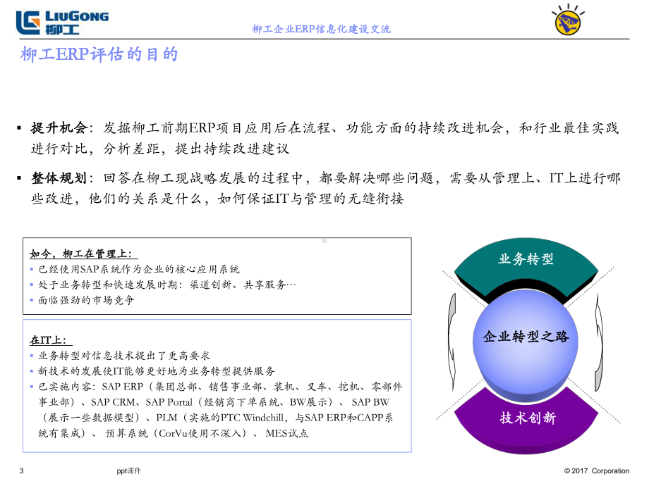 柳工集团企业战略规划报告课件.ppt_第3页