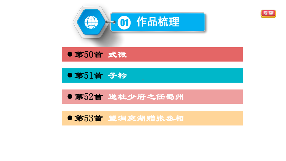 部编版八年级语文下册古诗词复习课件(二).pptx_第3页