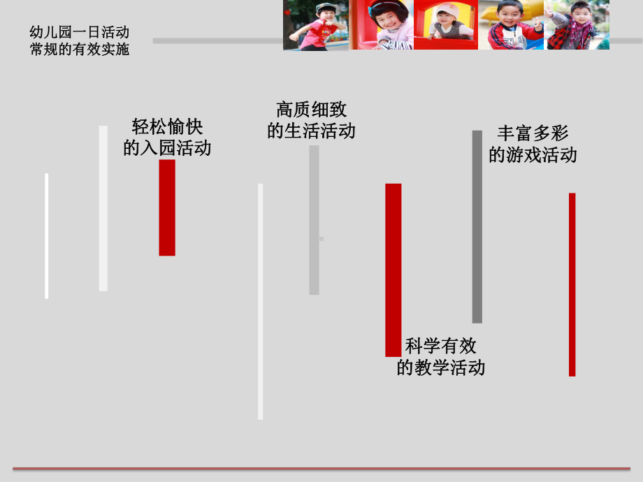 幼儿园一日活动常规的有效实施0课件1.ppt_第2页