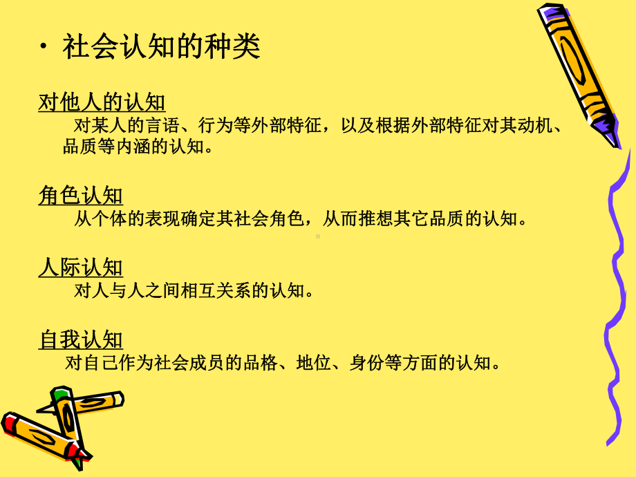 社会认知的特征1课件.ppt_第3页