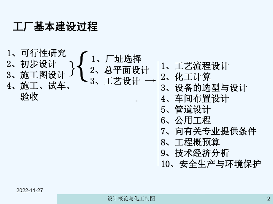 化工设计概论与化工制图课件-第五章化工计算.ppt_第2页