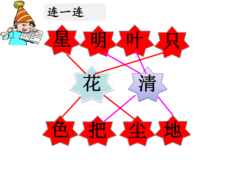 部编版一年级语文上册课件：语文园地六.ppt_第2页