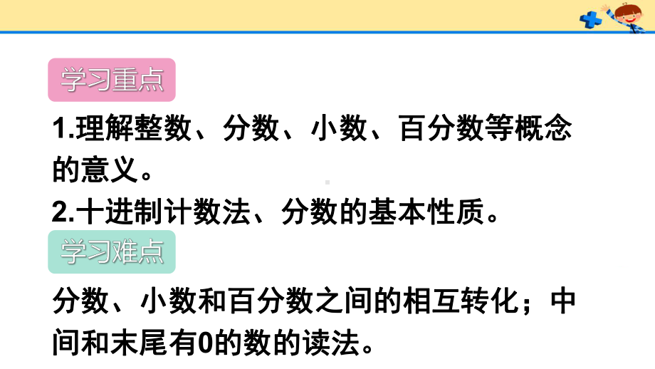 新人教版六年级数学下册第6单元-整理和复习-1数与代数课件.pptx_第3页