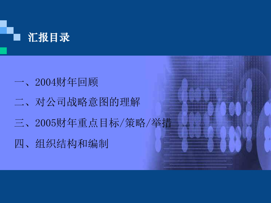 年度人力资源规划课件.ppt_第2页