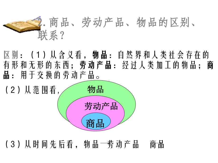 高一政治神奇的货币课件.ppt_第3页