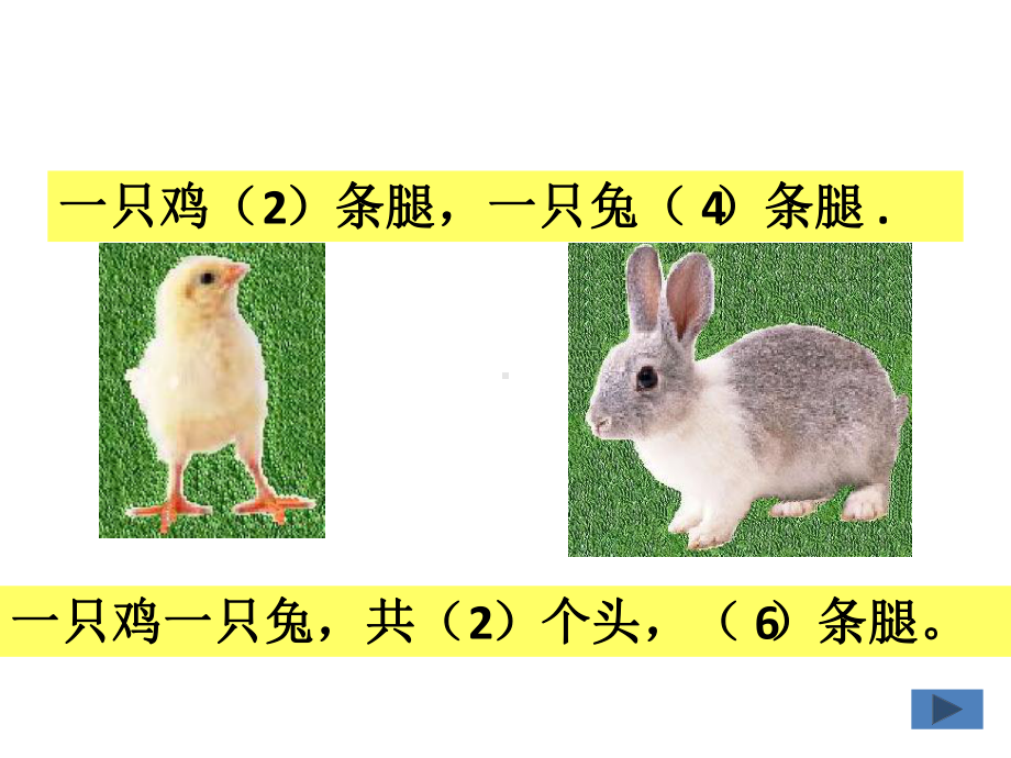 四年级下册数学课件数学广角--鸡兔同笼 人教版共17张.pptx_第2页