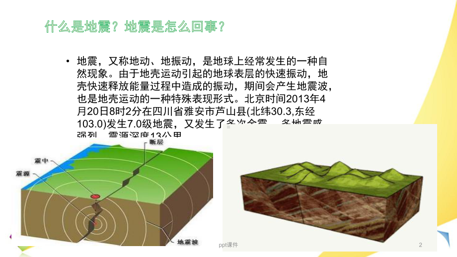 地震报警器课件.ppt_第2页