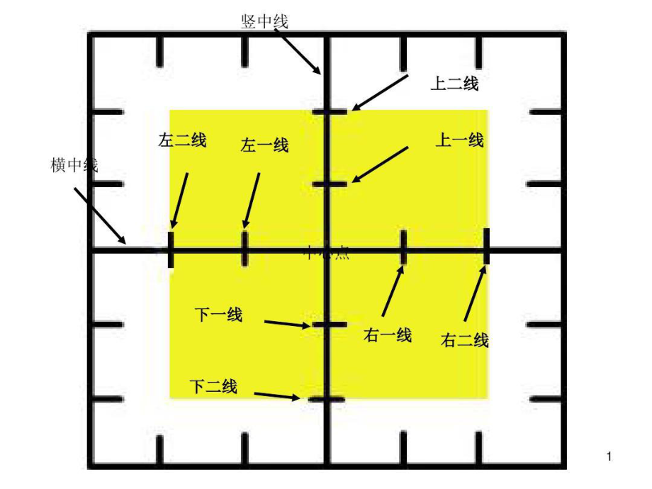 小学一年级语文上册写字表虚宫格写法共课件.ppt_第1页