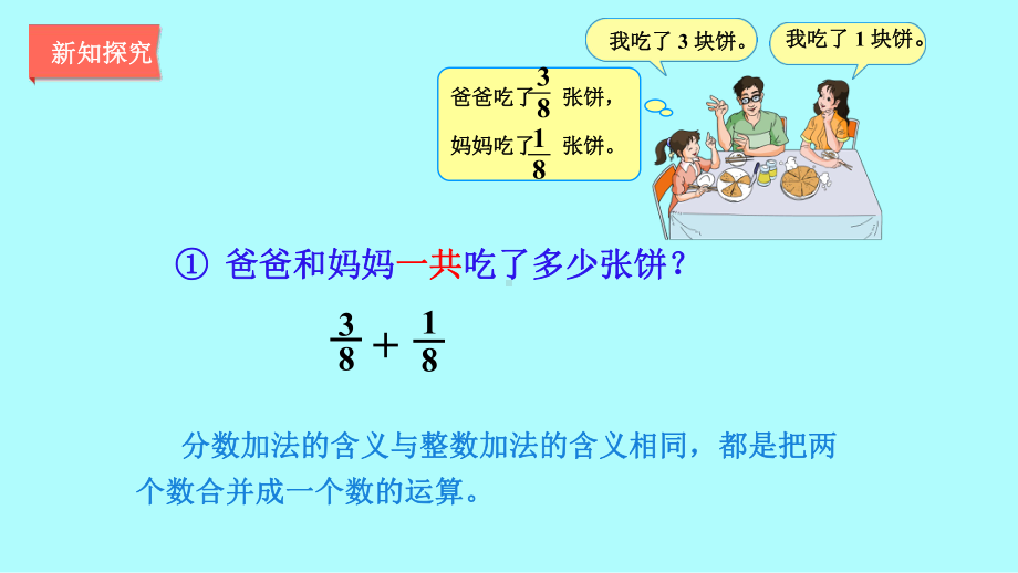 五年级数学下册课件-6.1 同分母分数加减法49-人教版(共11张PPT).pptx_第3页