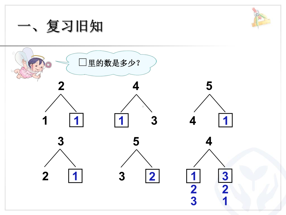 人教版一年级第3单元减法课件.ppt_第2页