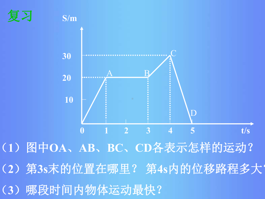 第三节-运动快慢与方向的描述-速度-高一物理课件教案-教科版.ppt_第3页