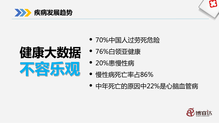 大健康数据课件.ppt_第2页