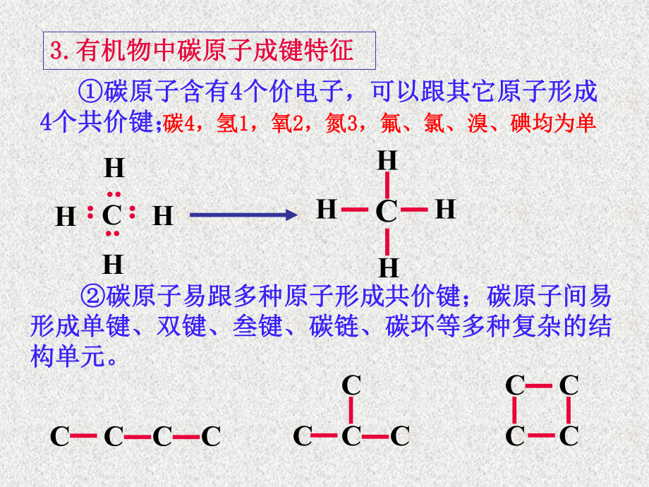 烃和烃的衍生物总结课件.ppt_第2页