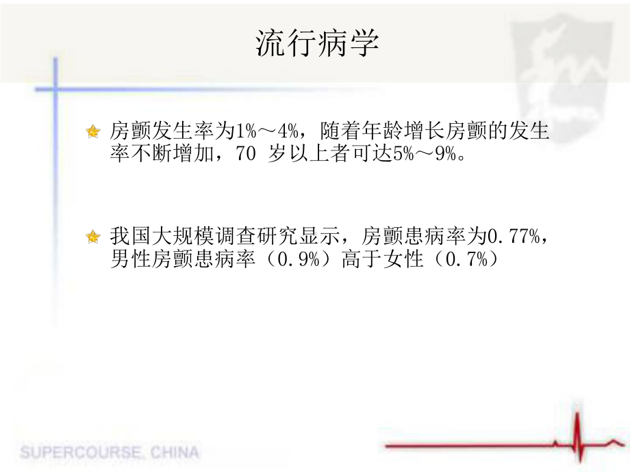 房颤射频消融课件.ppt_第3页