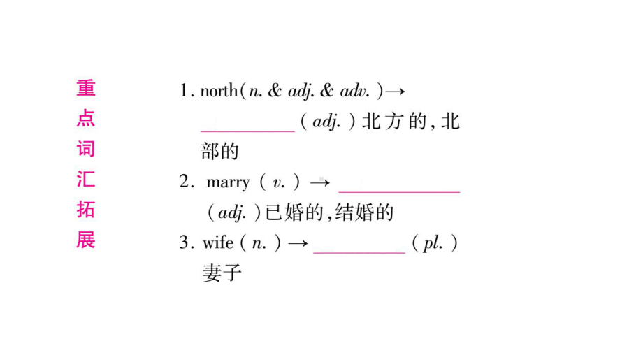 中考英语(牛津译林版)八下unit1-2复习课件.pptx（纯ppt,不包含音视频素材）_第2页