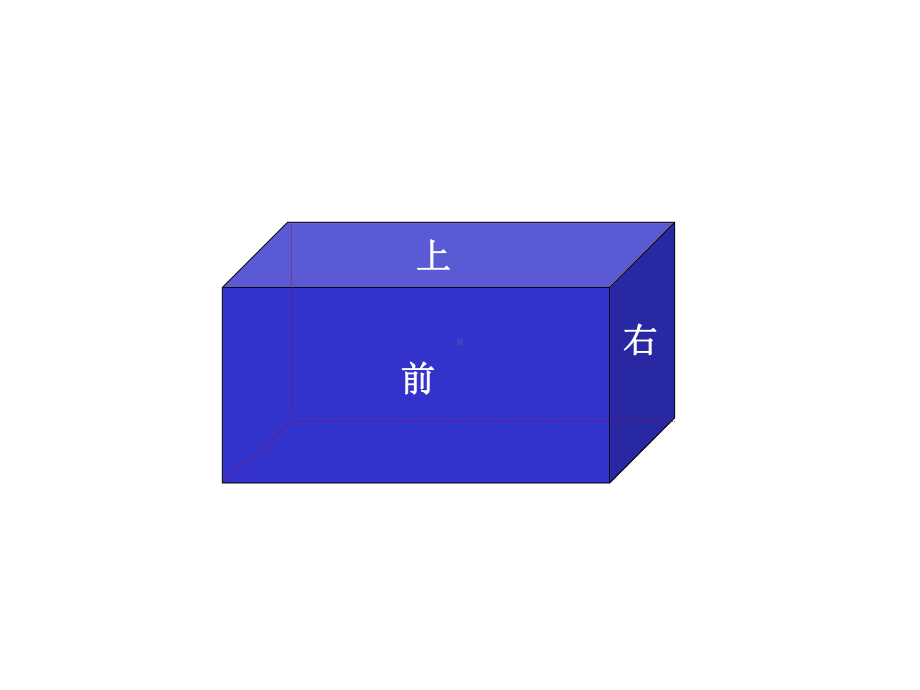 人教版五年级数学下册《长方体和正方体的表面积》课件3.ppt_第3页