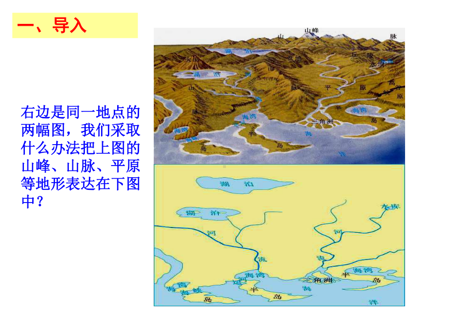 学看地形图课件.pptx_第2页