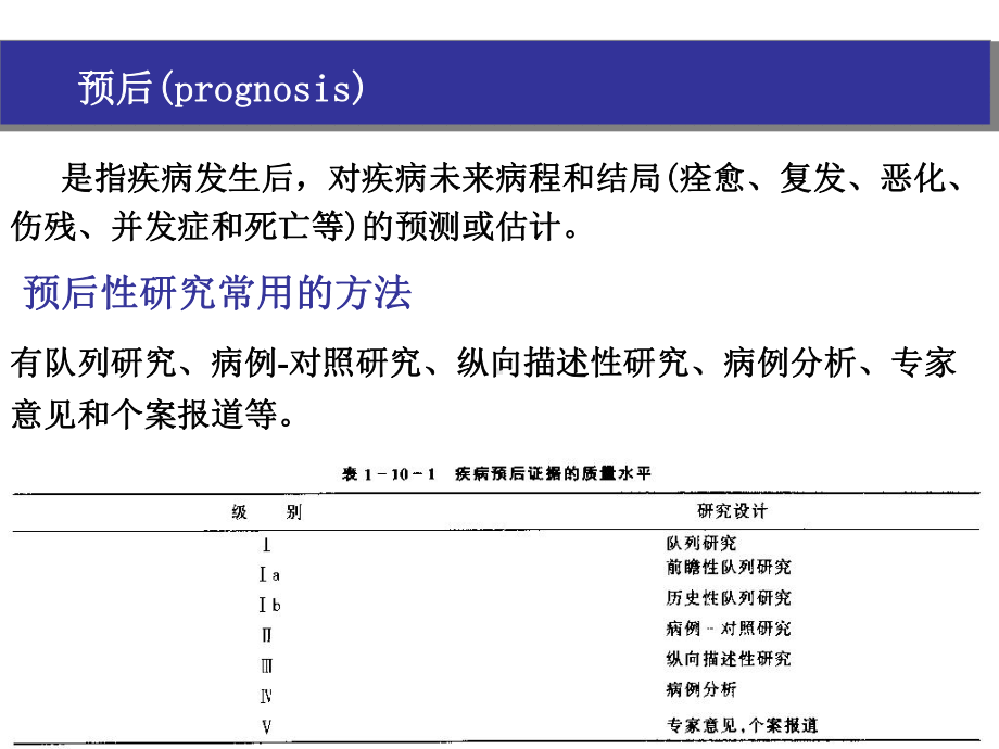 预后性证据的分析与评价-井冈山大学循证医学研究中心课件.ppt_第3页