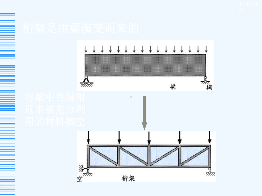 第五章静定平面桁架课件.ppt_第1页