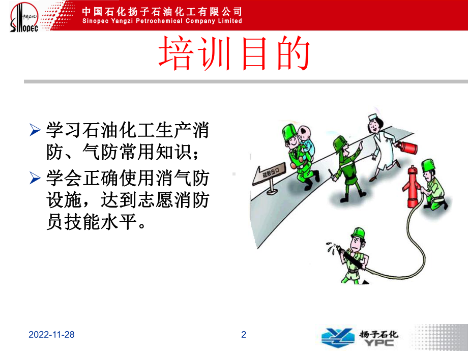 火灾预防与应急技能培训课件.ppt_第2页